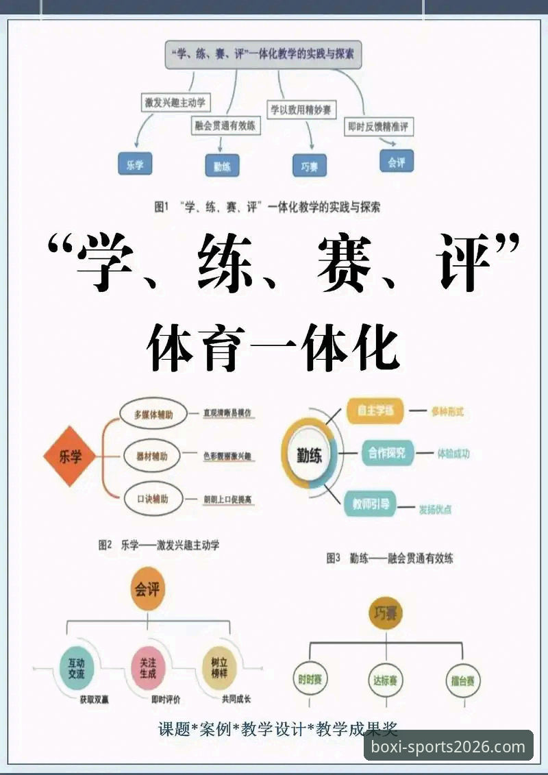 博喜体育怎么样 博喜体育怎么样?从技术角度评测的5大核心体验与使用建议