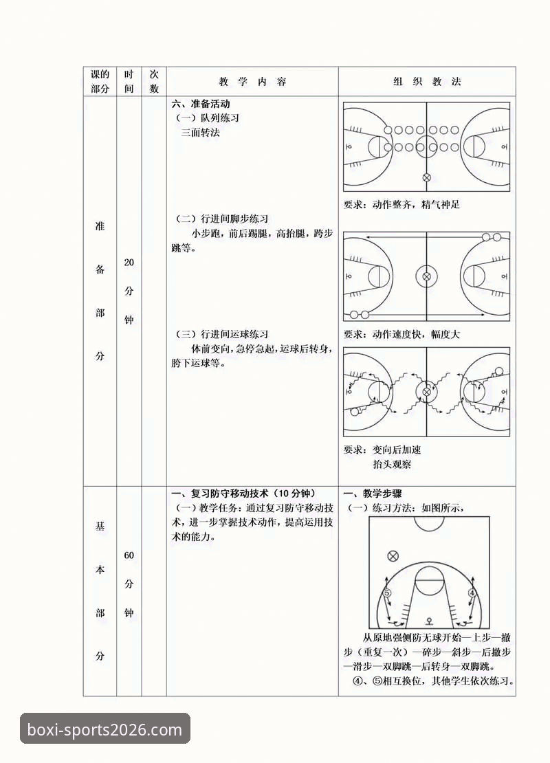 博喜体育平台操作教程：从安全评估到功能使用全解析